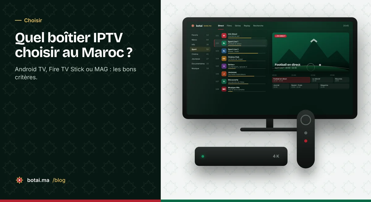 IPTV Maroc : Box IPTV au Maroc : quel boîtier choisir sans se tromper ?